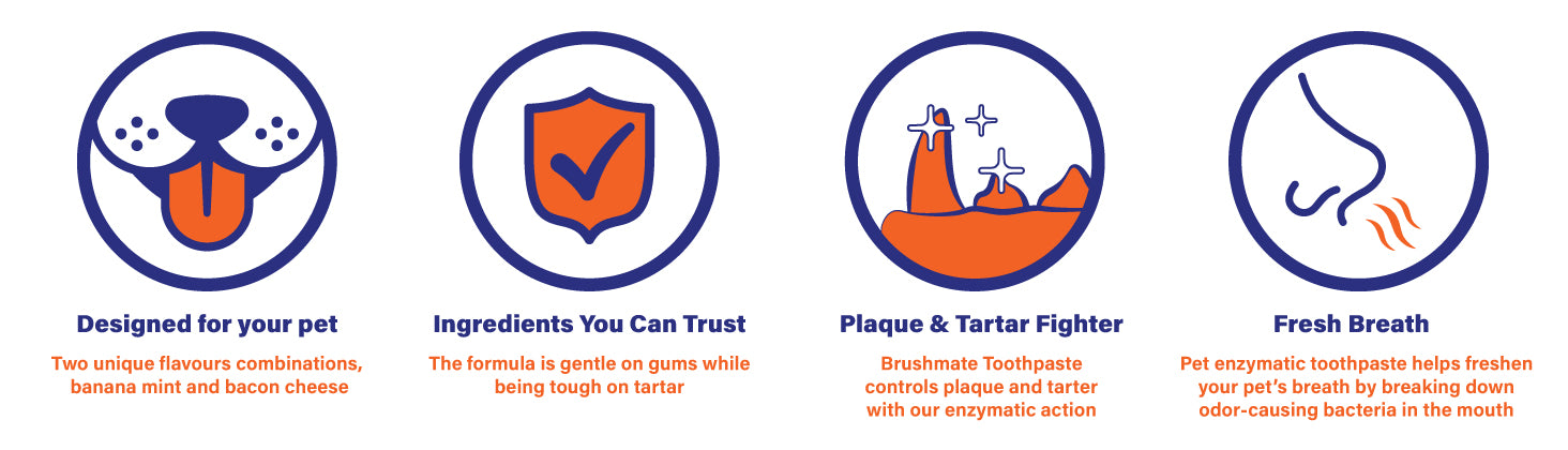 Pet Toothpaste features